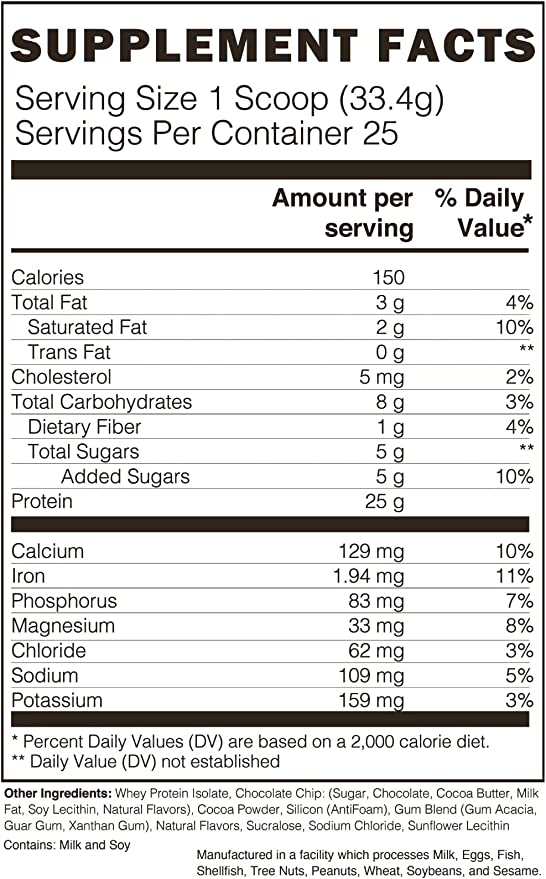 Pumped- Up Supps!