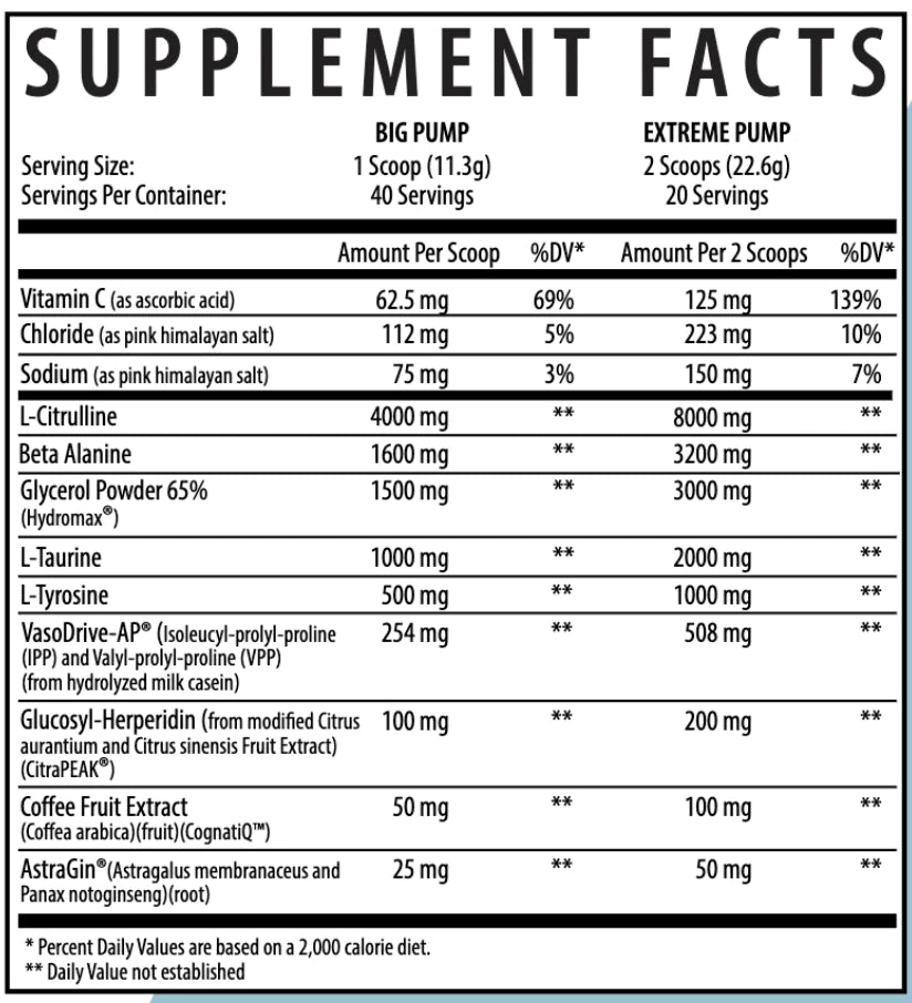 Pumped- Up Supps!