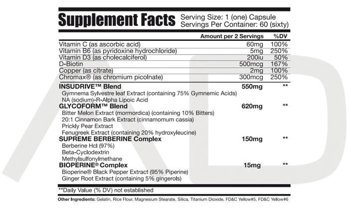 Pumped- Up Supps!