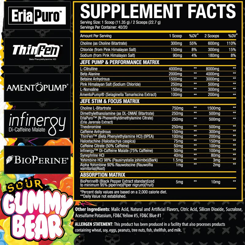 Pumped- Up Supps!