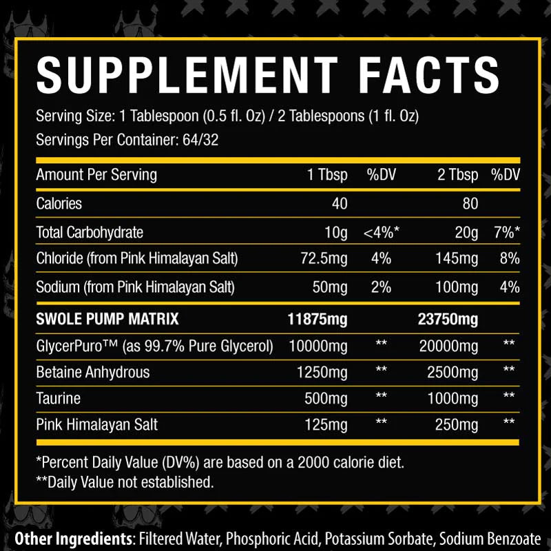 Pumped- Up Supps!