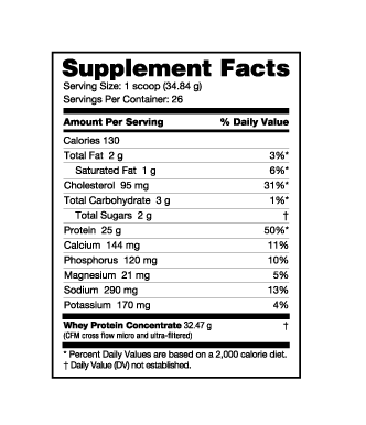 Pumped- Up Supps!