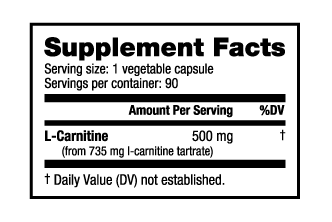 Pumped- Up Supps!