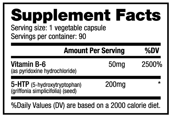 Pumped- Up Supps!