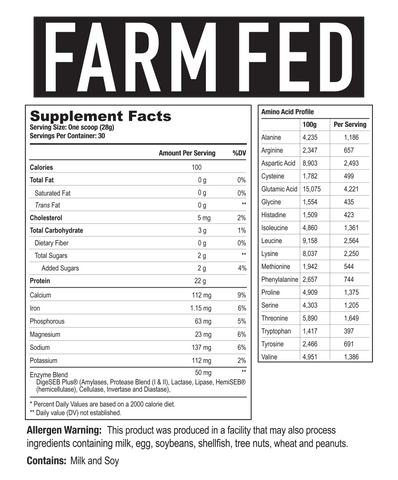 Pumped- Up Supps!