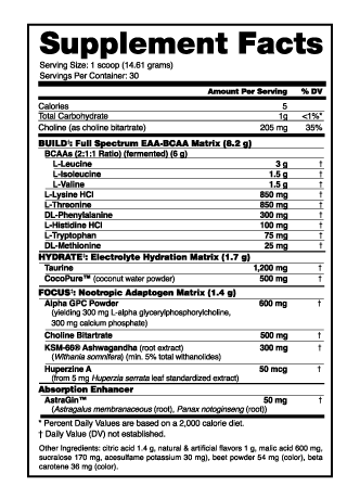 Pumped- Up Supps!