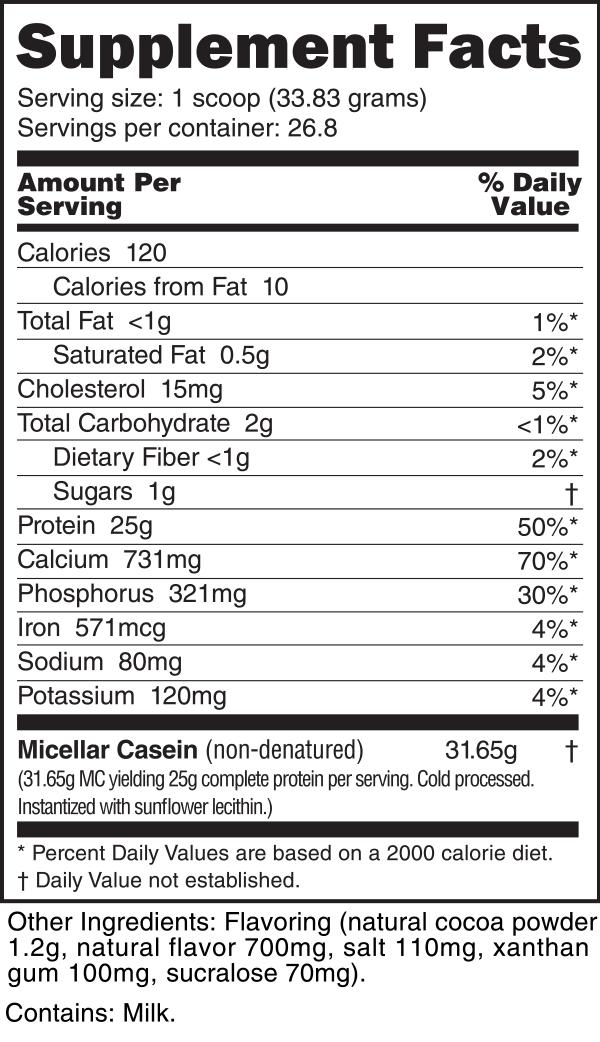 Pumped- Up Supps!