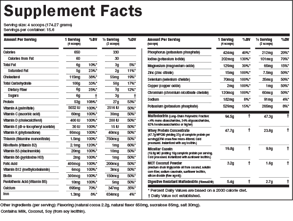 Pumped- Up Supps!