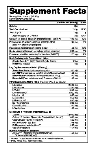 Pumped- Up Supps!