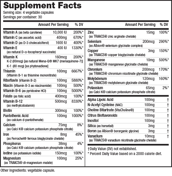 Pumped- Up Supps!