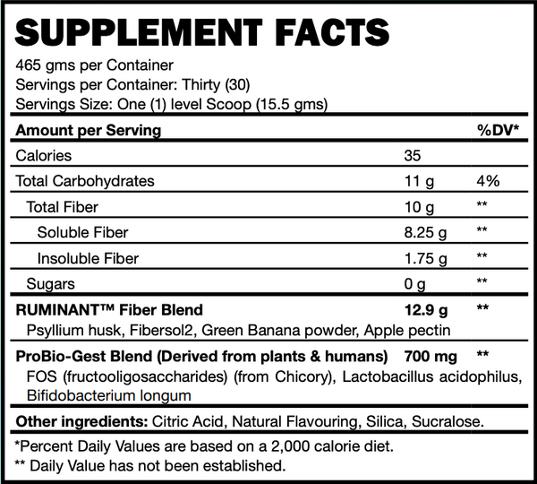 Pumped- Up Supps!